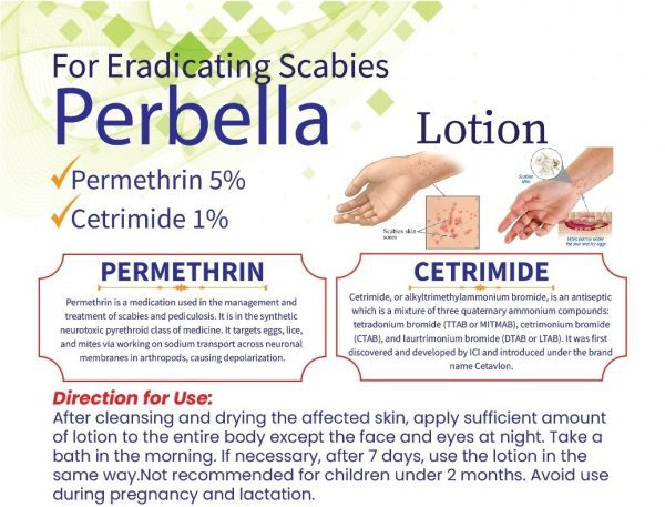 Infographic showing Perbella Lotion ingredients Permethrin 5% and Cetrimide 1% for treating scabies, with hand illustration and usage directions